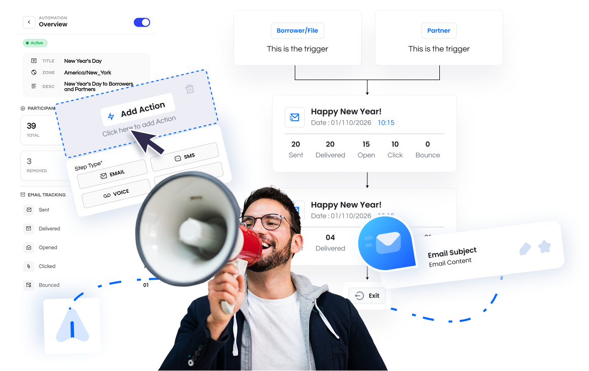 Automated Marketing